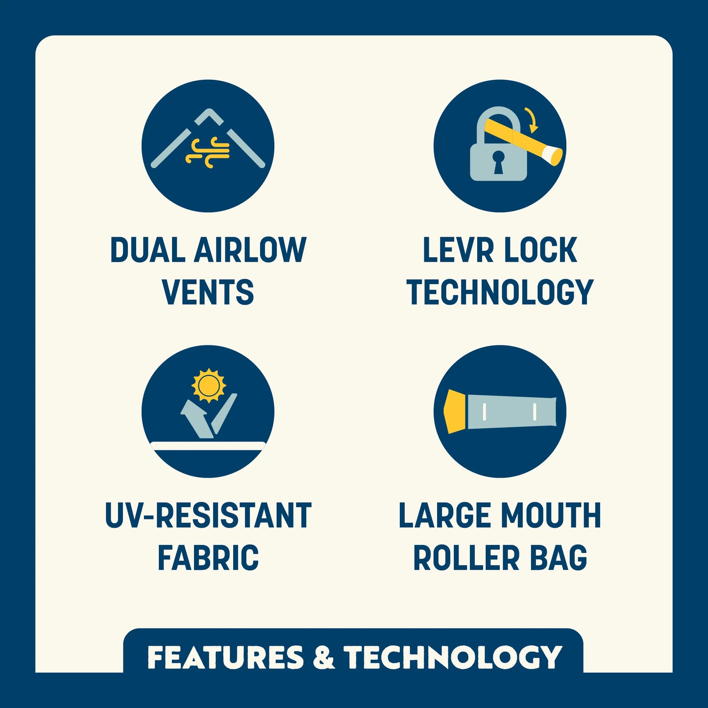 LevrUp Canopy™ - Bright Comfort Sip
