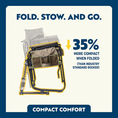 Adjustable Rocker™ - Zesty Comfort Refresh
