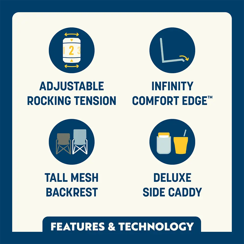 Adjustable Rocker™ - Zesty Comfort Sip