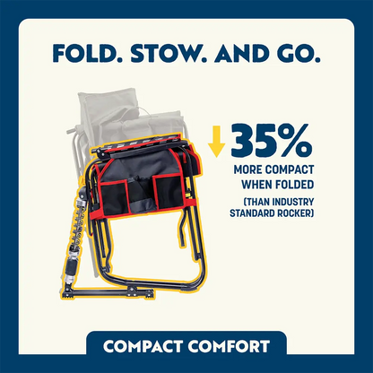 Adjustable Rocker™ - Zesty Comfort Sip
