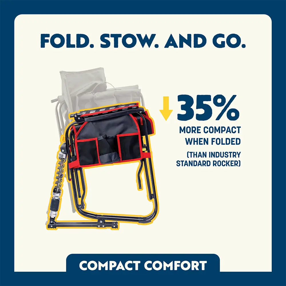 Adjustable Rocker™ - Zesty Comfort Refresh