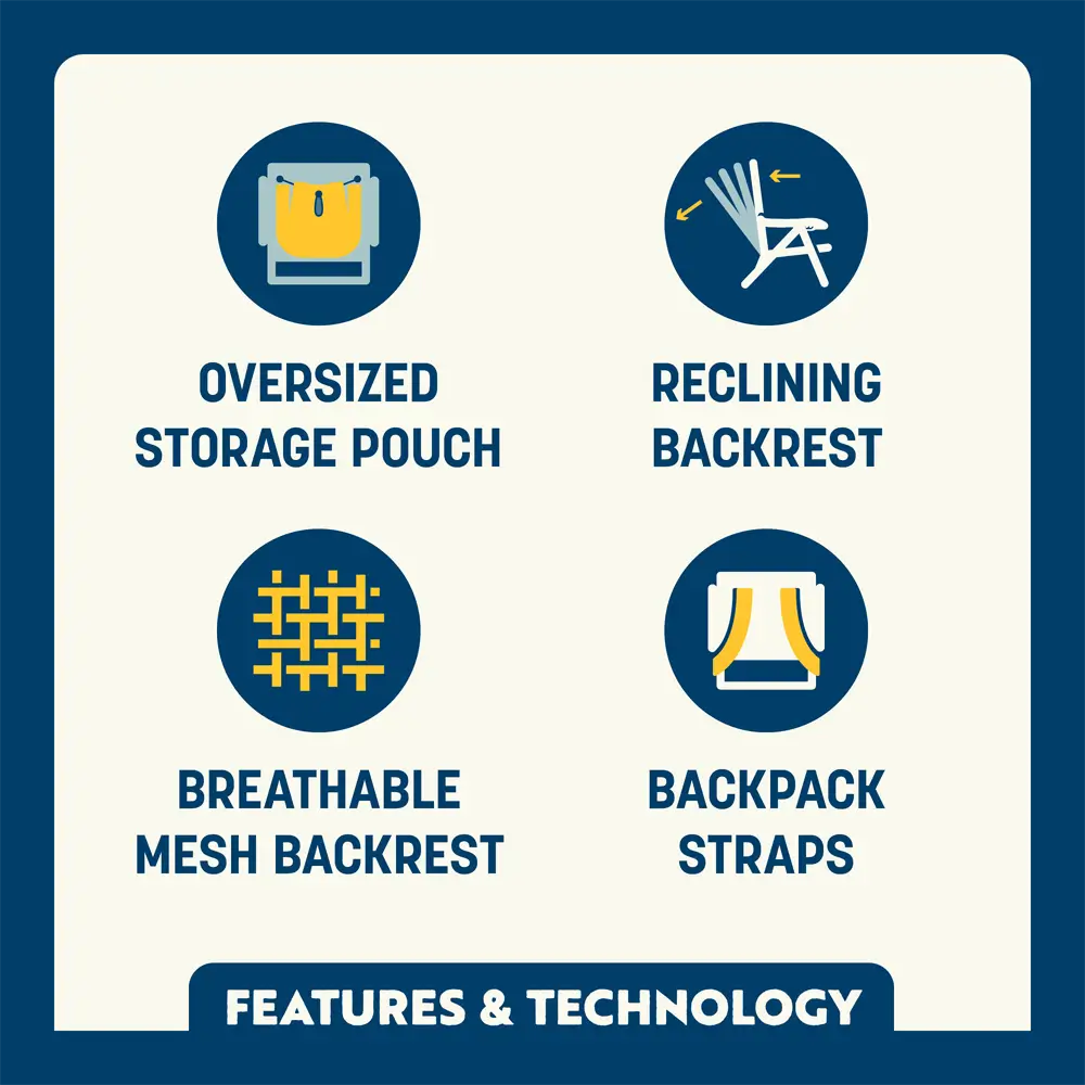 Backpack Beach Chair™ - Daily Sip